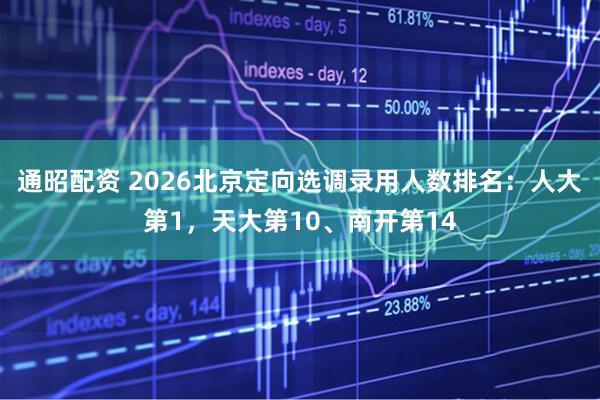 通昭配资 2026北京定向选调录用人数排名：人大第1，天大第10、南开第14